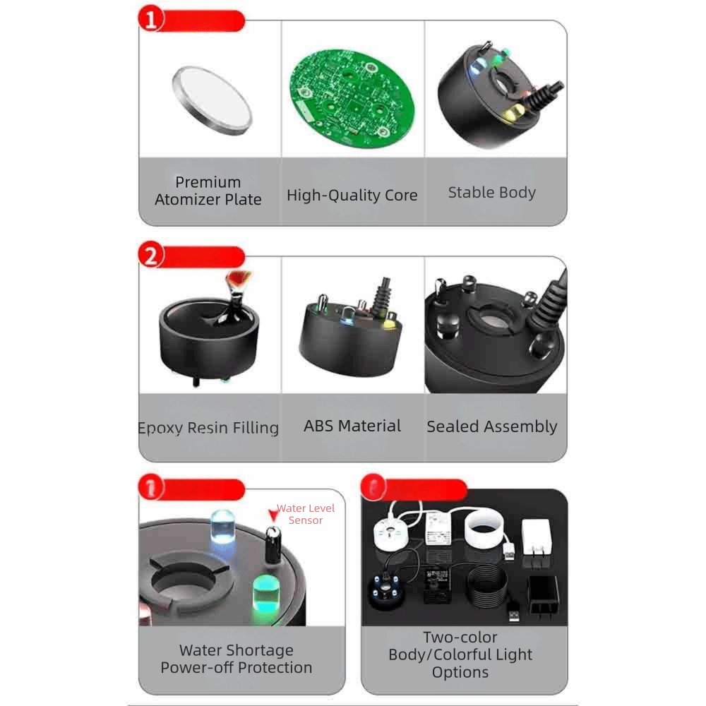 Aquarium Humidifier 2-IN-1 Mis - đánh giá và giá Aquarium Light